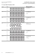 Preview for 20 page of Eaton E5-648-C446 Series Instruction Leaflet