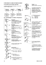 Предварительный просмотр 18 страницы Eaton E5148C142 Series Operating Instructions Manual