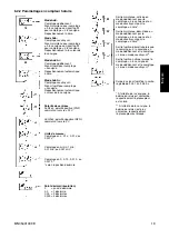 Предварительный просмотр 19 страницы Eaton E5148C142 Series Operating Instructions Manual