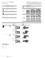 Предварительный просмотр 2 страницы Eaton E57P Series Instruction Leaflet