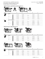 Предварительный просмотр 3 страницы Eaton E57P Series Instruction Leaflet