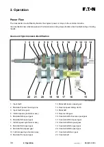 Предварительный просмотр 29 страницы Eaton EABO-6106 Service Manual