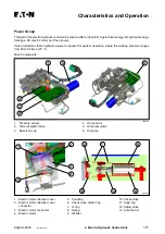 Предварительный просмотр 116 страницы Eaton EABO-6106 Service Manual