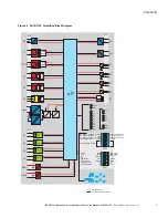 Preview for 7 page of Eaton EAFR-01 User Manual