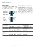 Предварительный просмотр 12 страницы Eaton EAFR-01 User Manual