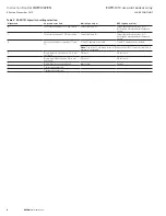 Preview for 6 page of Eaton EAFR-101C Instruction Booklet