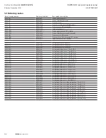 Preview for 16 page of Eaton EAFR-101C Instruction Booklet