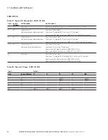 Предварительный просмотр 34 страницы Eaton EAFR-110 Series User Manual