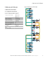 Предварительный просмотр 51 страницы Eaton EAFR-110 Series User Manual