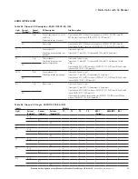 Предварительный просмотр 55 страницы Eaton EAFR-110 Series User Manual