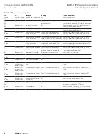 Preview for 6 page of Eaton EAFR-110PLV Instruction Booklet