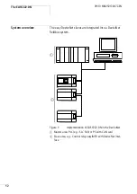 Предварительный просмотр 16 страницы Eaton EASY222-DN User Manual