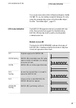 Предварительный просмотр 31 страницы Eaton EASY222-DN User Manual