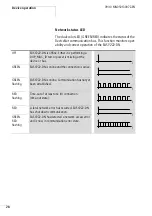 Предварительный просмотр 32 страницы Eaton EASY222-DN User Manual