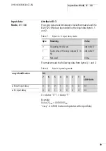 Предварительный просмотр 53 страницы Eaton EASY222-DN User Manual