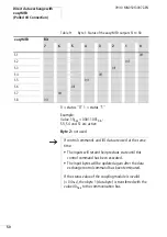 Предварительный просмотр 54 страницы Eaton EASY222-DN User Manual