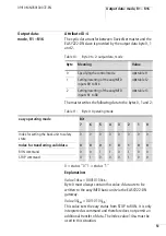 Предварительный просмотр 55 страницы Eaton EASY222-DN User Manual