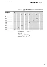 Предварительный просмотр 57 страницы Eaton EASY222-DN User Manual