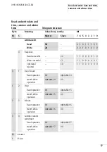 Предварительный просмотр 61 страницы Eaton EASY222-DN User Manual