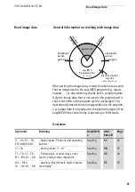 Предварительный просмотр 65 страницы Eaton EASY222-DN User Manual