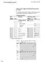 Предварительный просмотр 110 страницы Eaton EASY222-DN User Manual