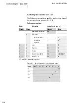 Предварительный просмотр 120 страницы Eaton EASY222-DN User Manual