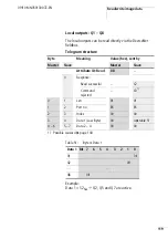 Предварительный просмотр 123 страницы Eaton EASY222-DN User Manual