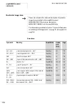 Предварительный просмотр 158 страницы Eaton EASY222-DN User Manual