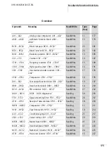 Предварительный просмотр 179 страницы Eaton EASY222-DN User Manual