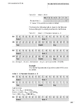 Предварительный просмотр 219 страницы Eaton EASY222-DN User Manual