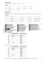 Предварительный просмотр 5 страницы Eaton EASY406-DC-ME Instruction Leaflet