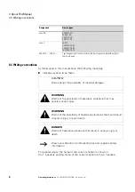 Preview for 12 page of Eaton easy500, easy700 Operating Instructions Manual