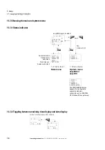 Preview for 20 page of Eaton easy500, easy700 Operating Instructions Manual