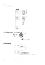 Предварительный просмотр 26 страницы Eaton easy500, easy700 Operating Instructions Manual