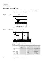 Предварительный просмотр 40 страницы Eaton easy500, easy700 Operating Instructions Manual