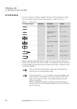 Preview for 76 page of Eaton easy500, easy700 Operating Instructions Manual