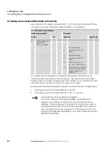 Preview for 86 page of Eaton easy500, easy700 Operating Instructions Manual