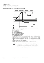 Предварительный просмотр 110 страницы Eaton easy500, easy700 Operating Instructions Manual