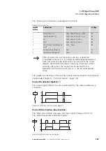 Preview for 109 page of Eaton easy800 Manual