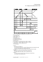 Preview for 181 page of Eaton easy800 Manual