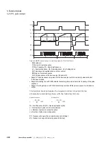 Preview for 236 page of Eaton easy800 Manual