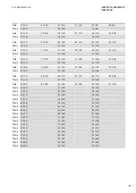 Preview for 95 page of Eaton easyControl EC4-200 User Manual