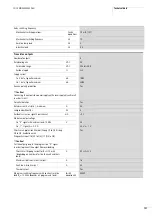 Предварительный просмотр 105 страницы Eaton easyControl EC4-200 User Manual