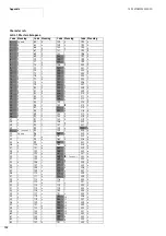 Preview for 108 page of Eaton easyControl EC4-200 User Manual