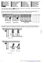 Предварительный просмотр 6 страницы Eaton easyE4 series Instruction Leaflet