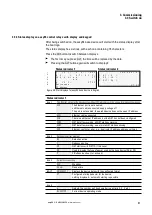 Preview for 85 page of Eaton easyE4 series Manual