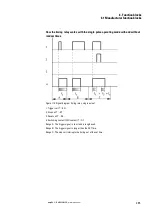 Preview for 209 page of Eaton easyE4 series Manual