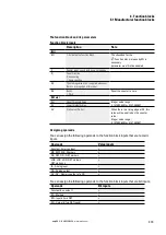 Preview for 223 page of Eaton easyE4 series Manual