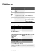 Preview for 230 page of Eaton easyE4 series Manual