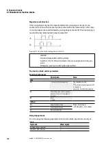 Preview for 242 page of Eaton easyE4 series Manual